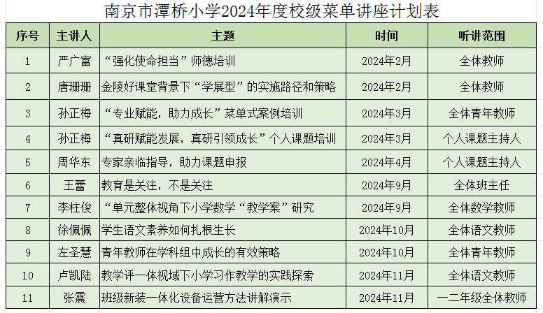 2024菜单讲座计划表.png